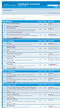 Mobile Screenshot of forum.smartbuilder.com